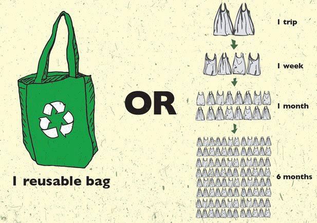 De+Blasio+requests+statewide+ban+on+plastic+bags+for+New+York+City